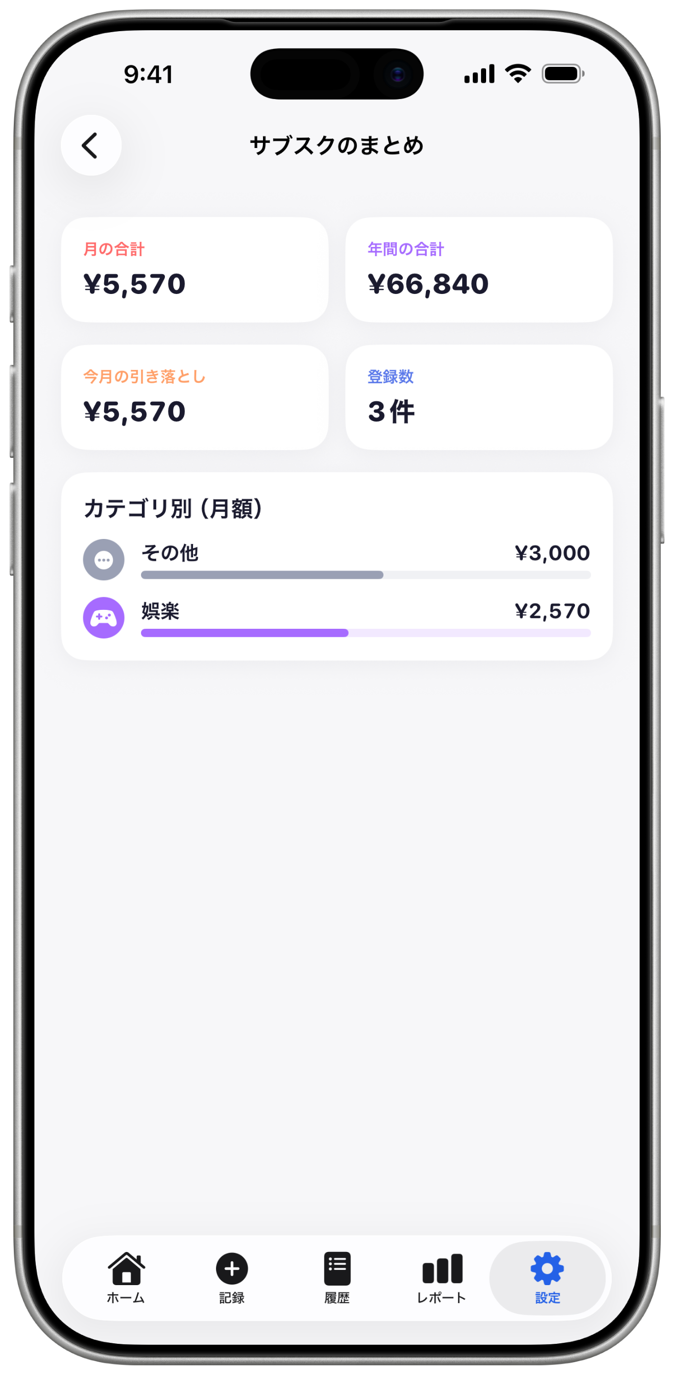 サブスクのまとめ画面