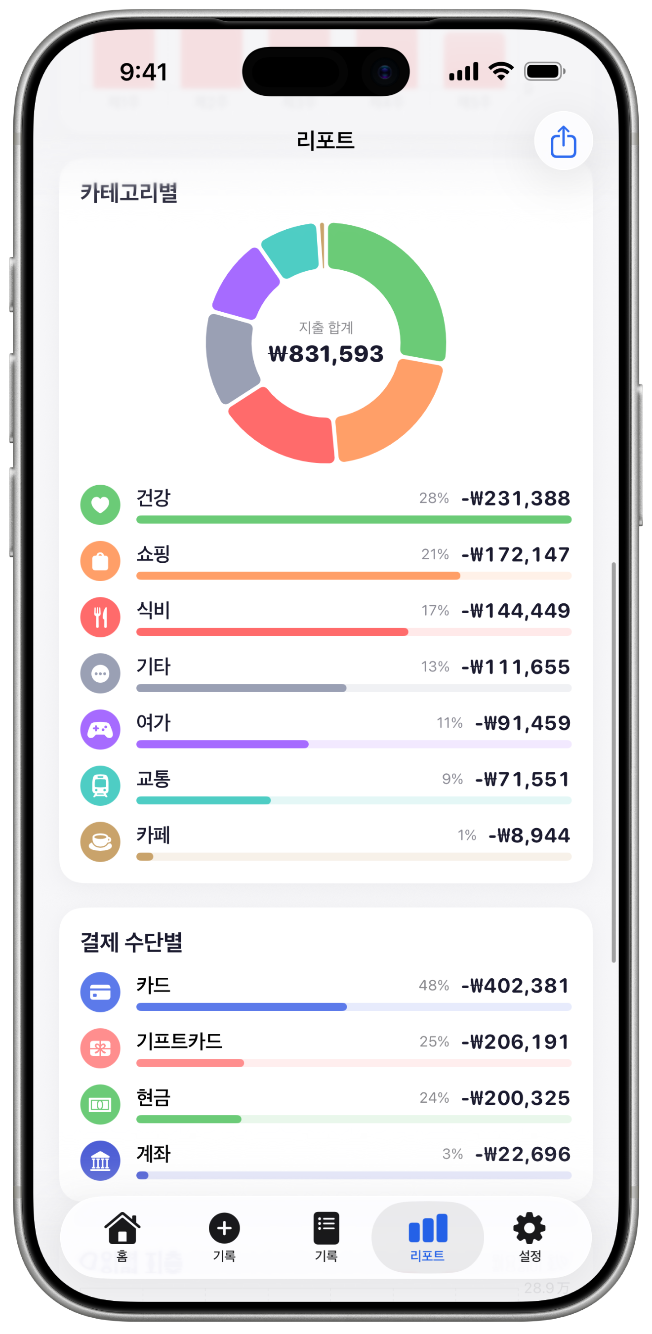 리포트