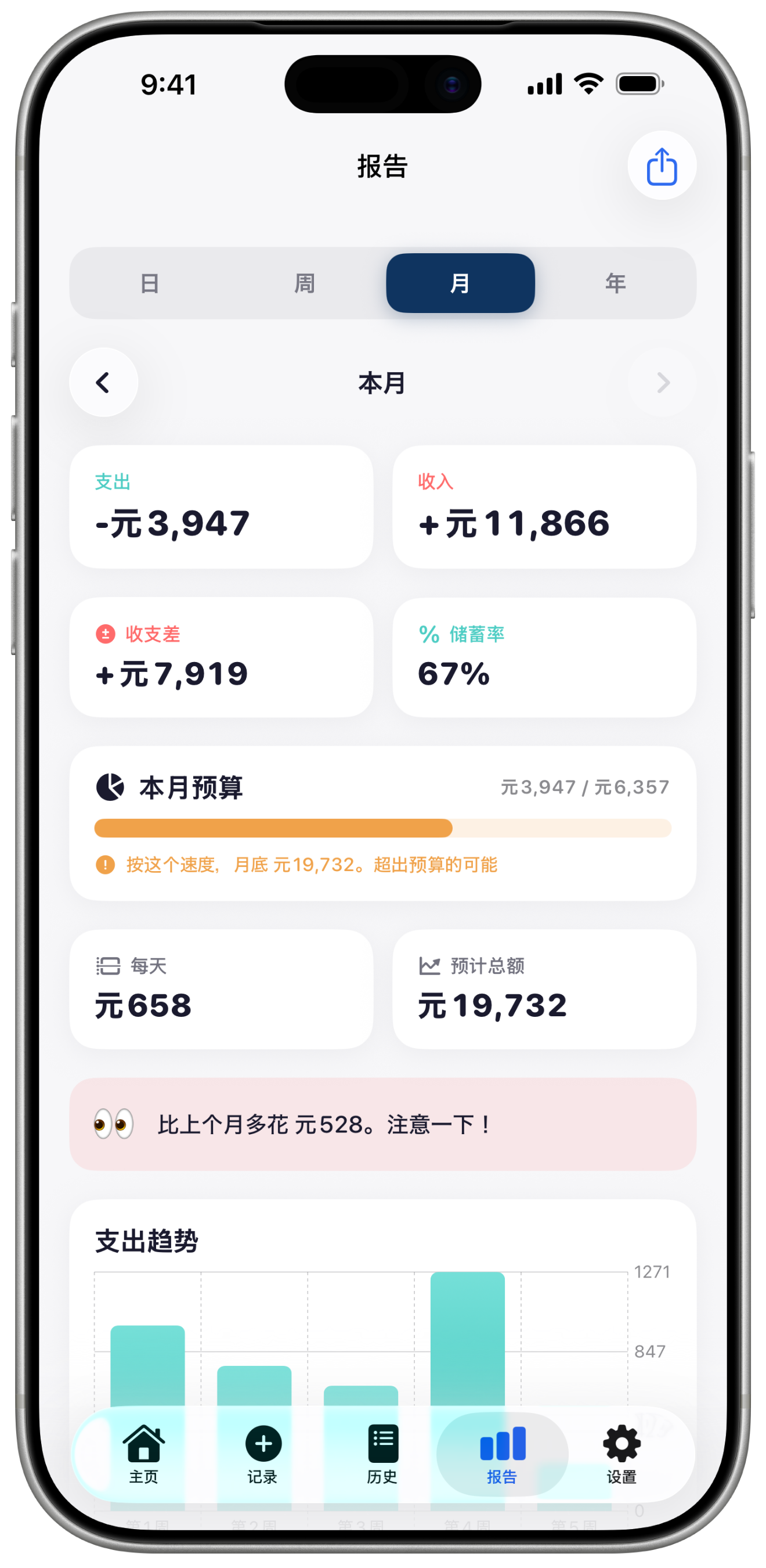 月度汇总