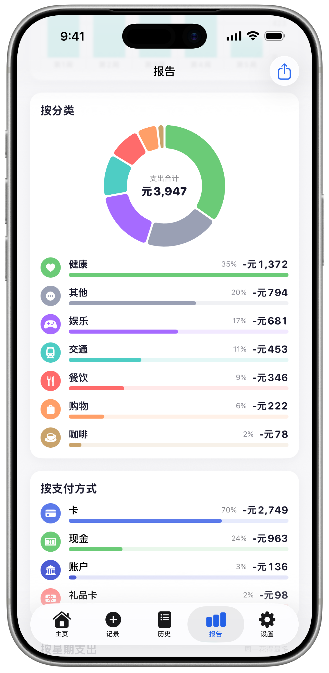 报告